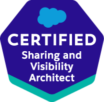 Sharing-and-Visibility-Architect